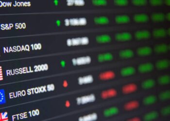 Fintechzoom.com Russell 2000